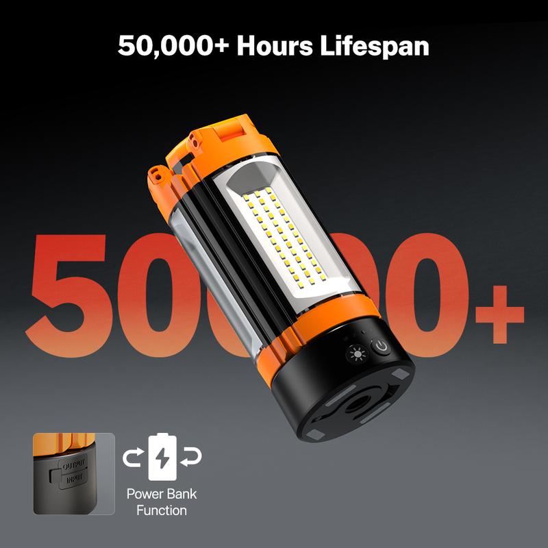 Rechargeable 10000 mAh Camping Light