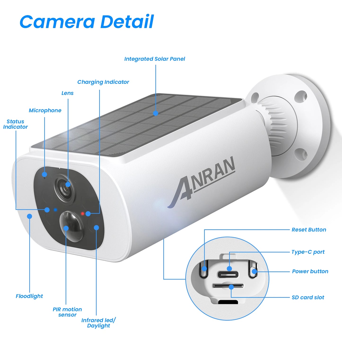 ANRAN 2K Solar Security Camera